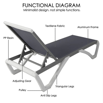 Kozyard Alan Chaise longue de patio inclinable et réglable, entièrement plate, en aluminium et résine de polypropylène