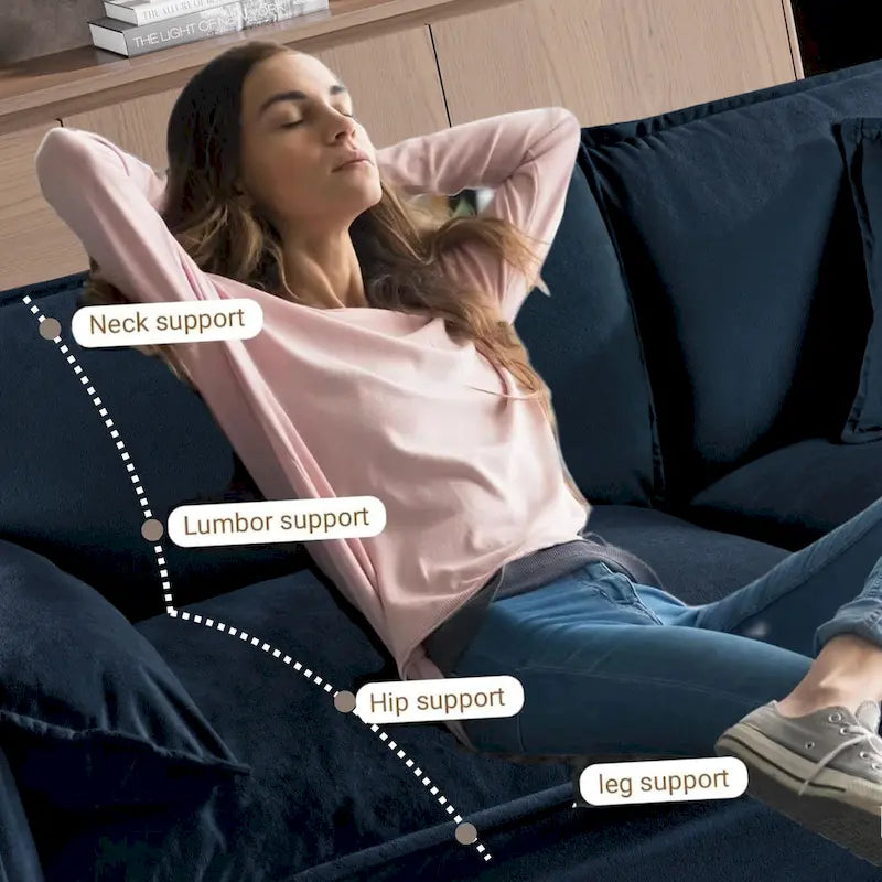 109,45 Canapé sectionnel modulaire en U rembourré en chenille avec coussins double couche, combinaison DIY