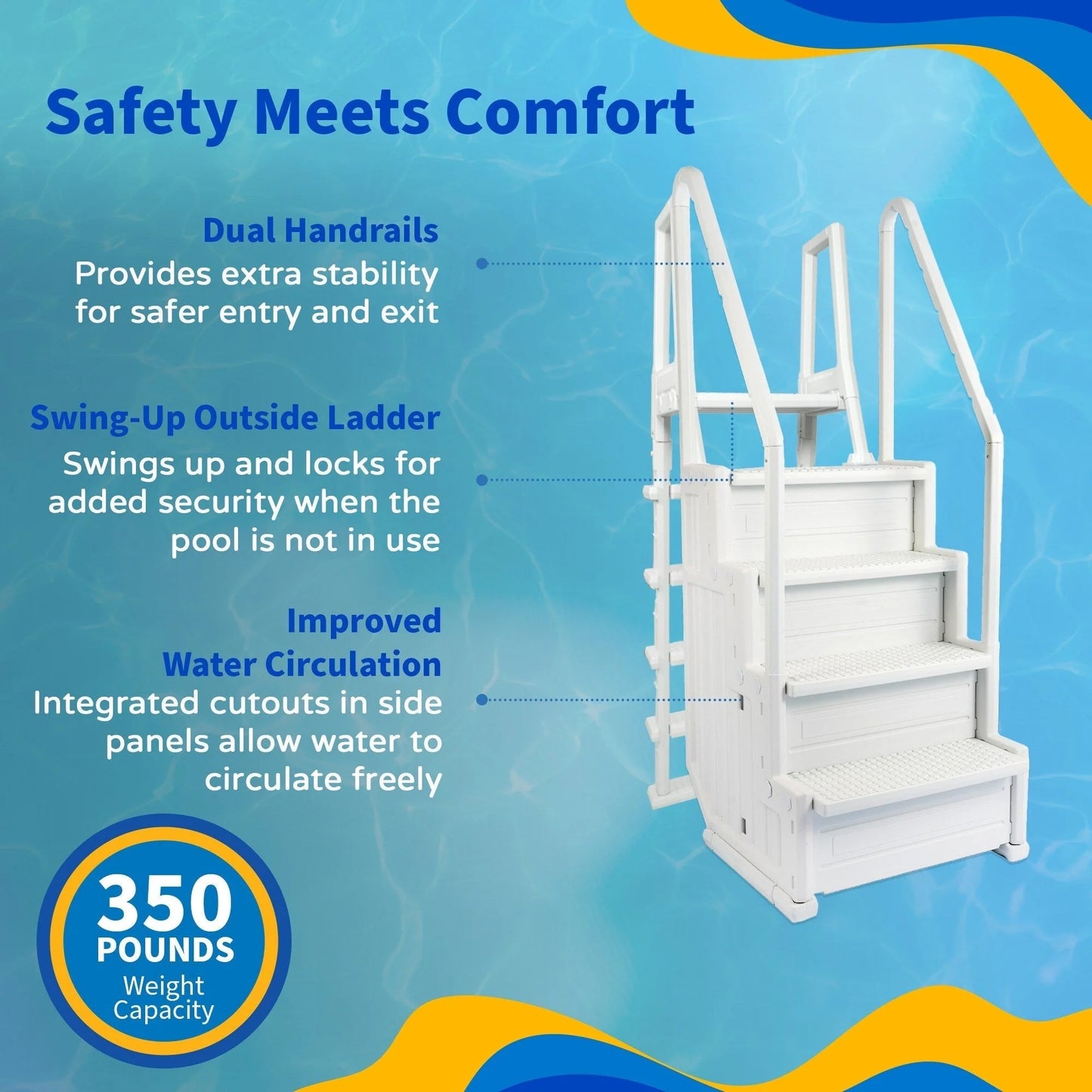 Escalier de piscine facile Blue Wave avec échelle extérieure pour piscines hors sol - 32,5 po L x 56 po P x 81 po H